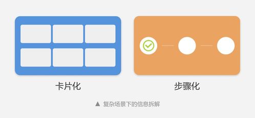 B端产品信息设计的三大核心原则——以“小豚信息”为例